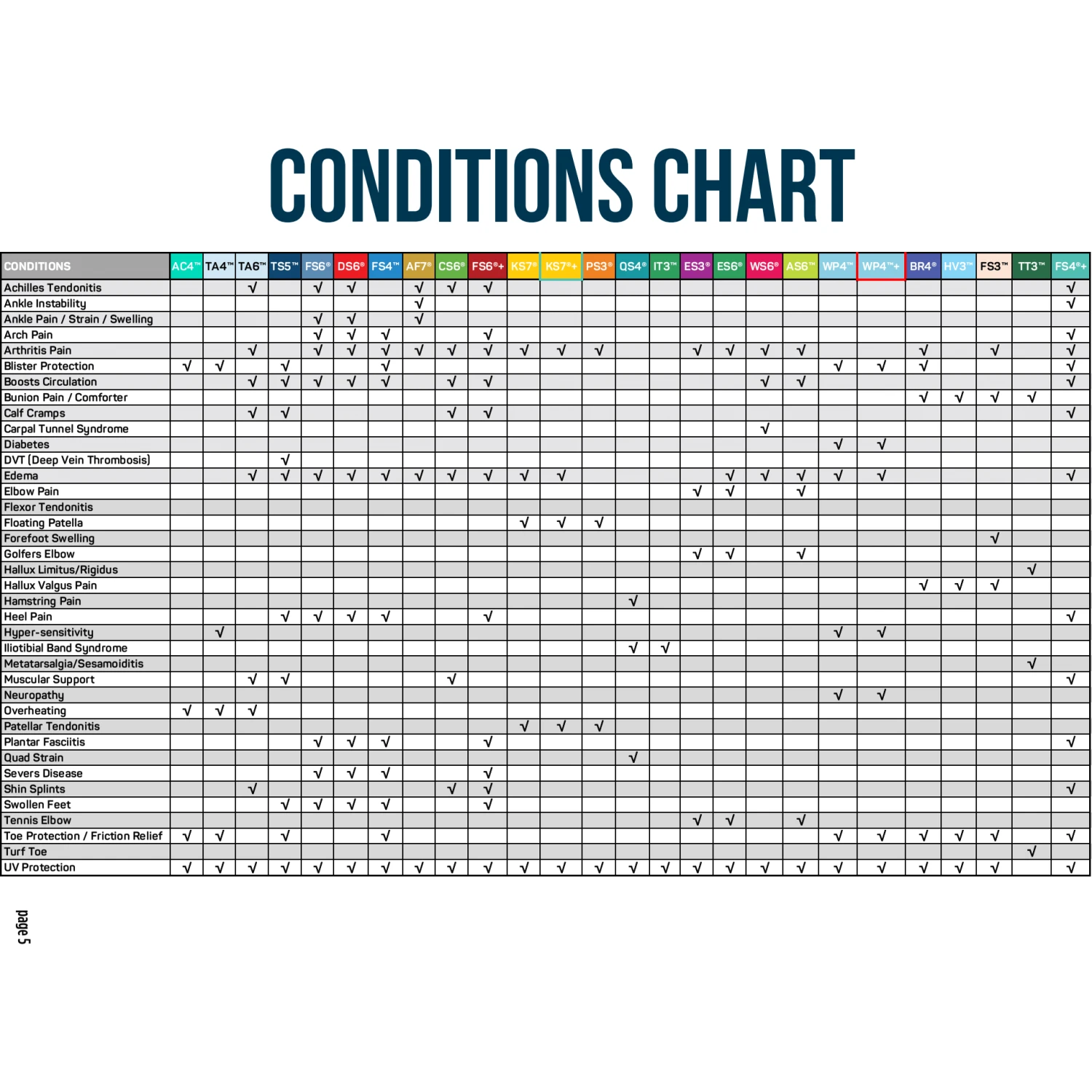 OS1st Thin Air No Show Socks 6 OS1st Thin Air No Show Socks - Image 6