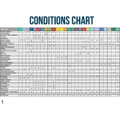OS1st TT3 Turf Toe Brace 8 OS1st TT3 Turf Toe Brace -Fashion Comprehensive ConditionsChart 6449f800 d7db 4981 9719 35176d953474