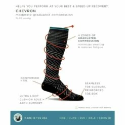 Sockwell Womens Chevron Moderate Compression Knee-High Socks 31 Sockwell Womens Chevron Moderate Compression Knee-High Socks -Fashion Comprehensive SW TechFeatures Chevron
