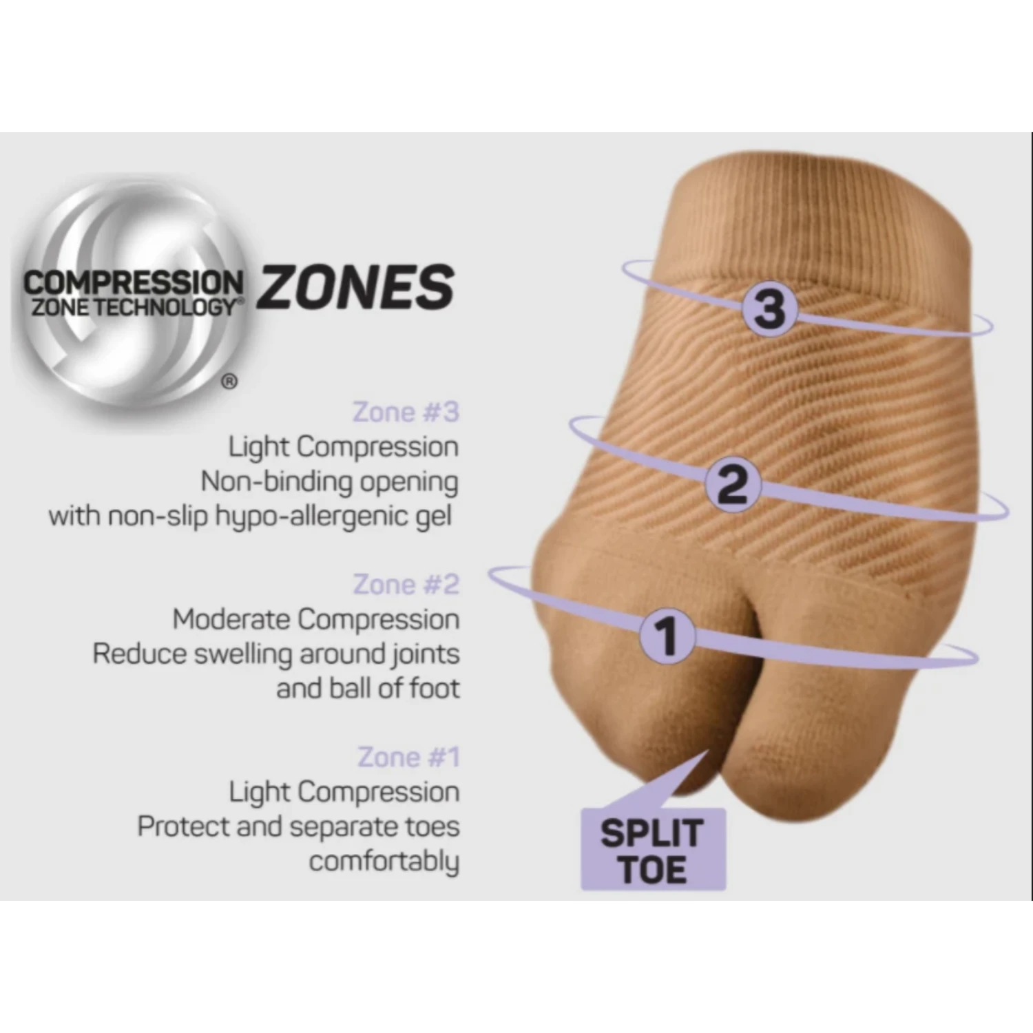 OS1st FS3 Bunion Brace 2 OS1st FS3 Bunion Brace - Image 2