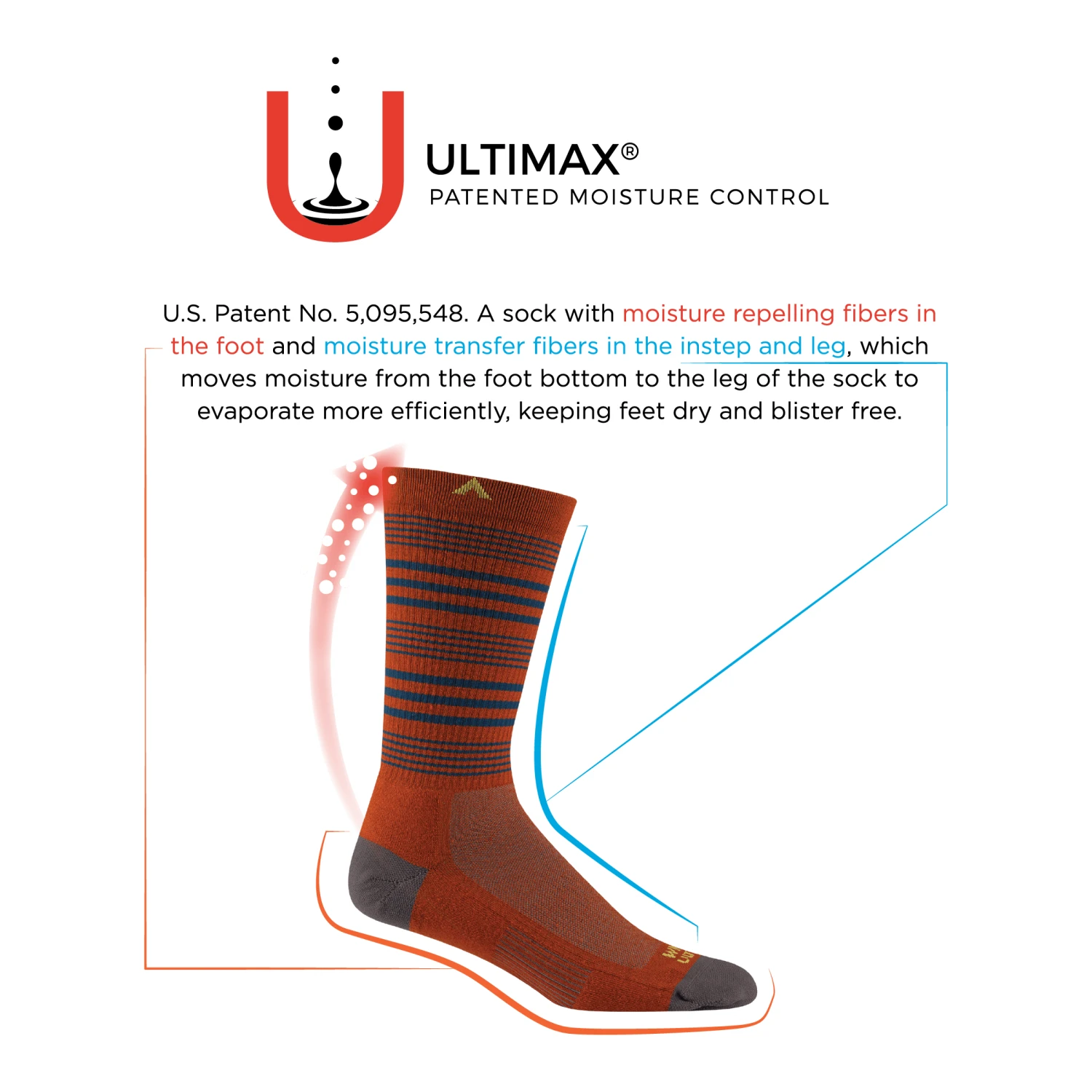 Wigwam Hot Weather Dress Crew Socks 3 Wigwam Hot Weather Dress Crew Socks - Image 3