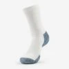 Thorlo Maximum Cushion Crew Running Socks